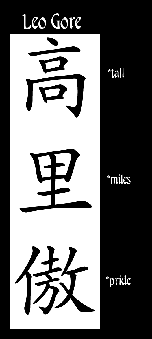 Chinese Symbols For Names Translation